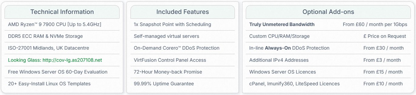 服务器规格图示